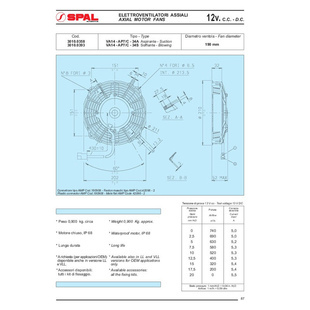 Spal puhallin, Ø 210 mm, 12 V